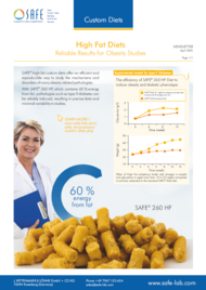 SAFE® 260 HF – High Fat Diet!